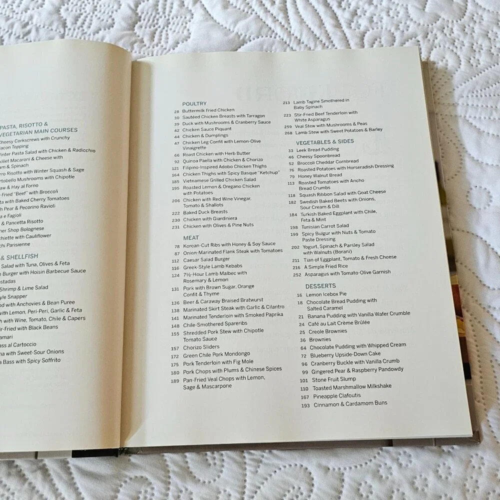 Best Of The Best Cookbook Recipes By Food & Wine Hardcover 2010
